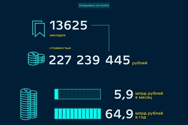 Кракен зеркала официальные