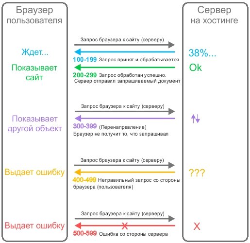 Кракен зеркало на сегодня