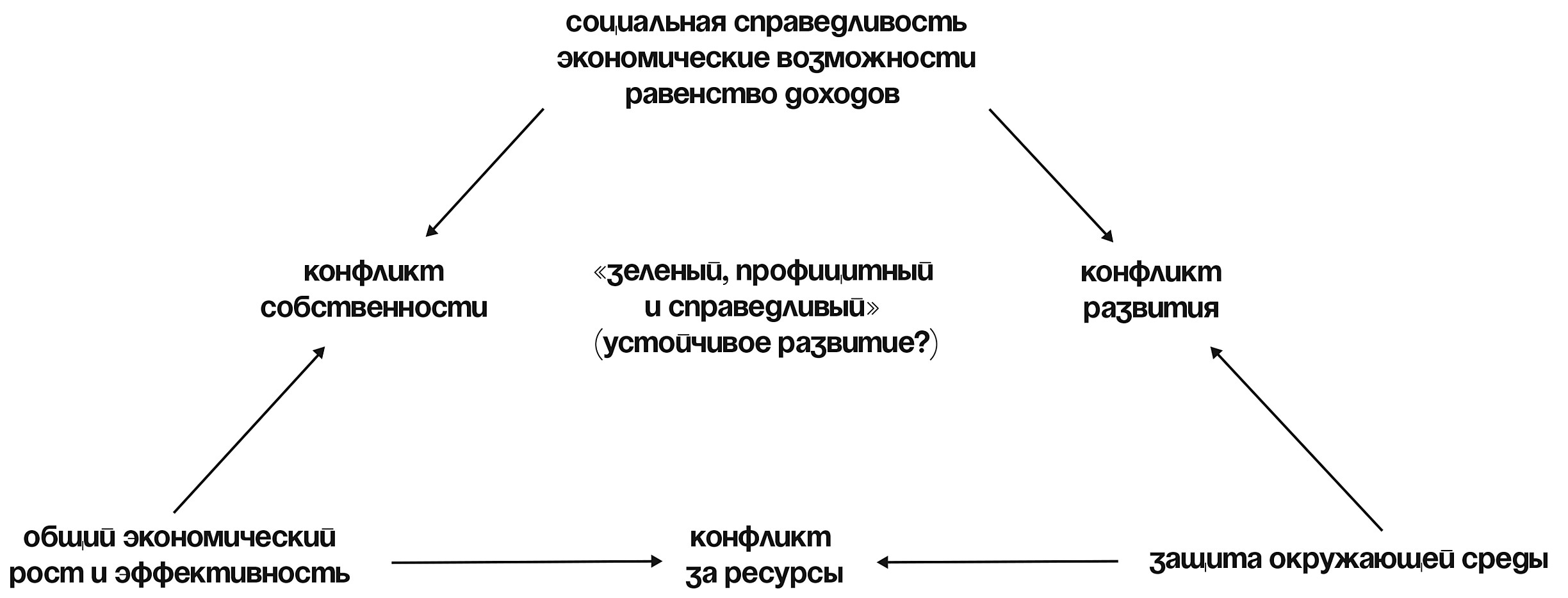 Кракен через тор